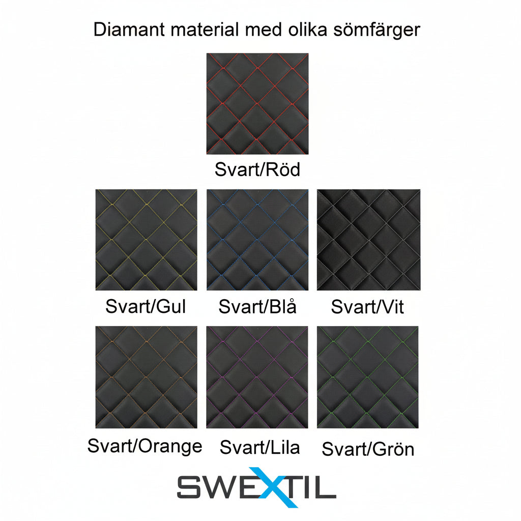 Golvmatta Case MX 110-220