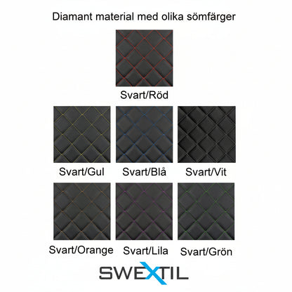 Golvmatta Case MX 110-220