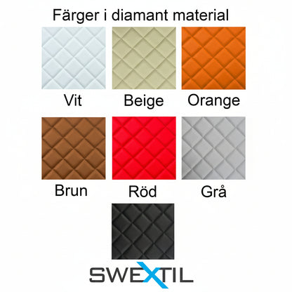 Golvmatta Case MX 110-220